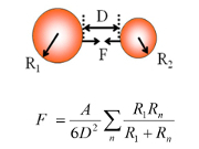 微小球モデルによる高分子集合体間の相互作用解析(Derjaguin近似モデル)